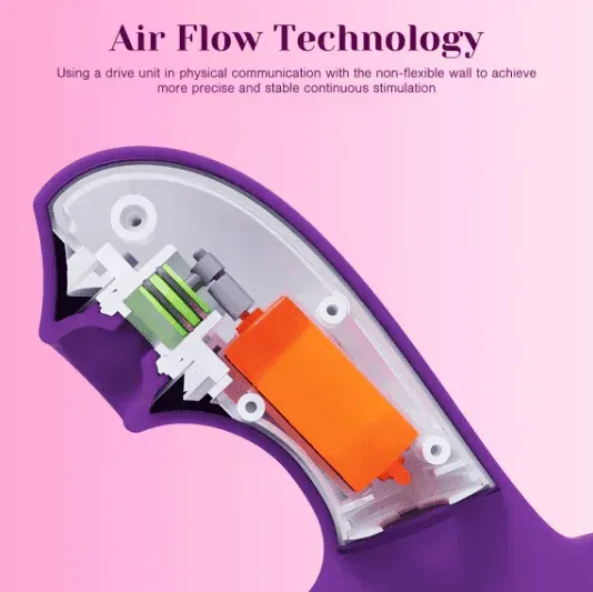 Beta Rabbit 3-in-1 Sucking, Swing Vibrator - Image 5