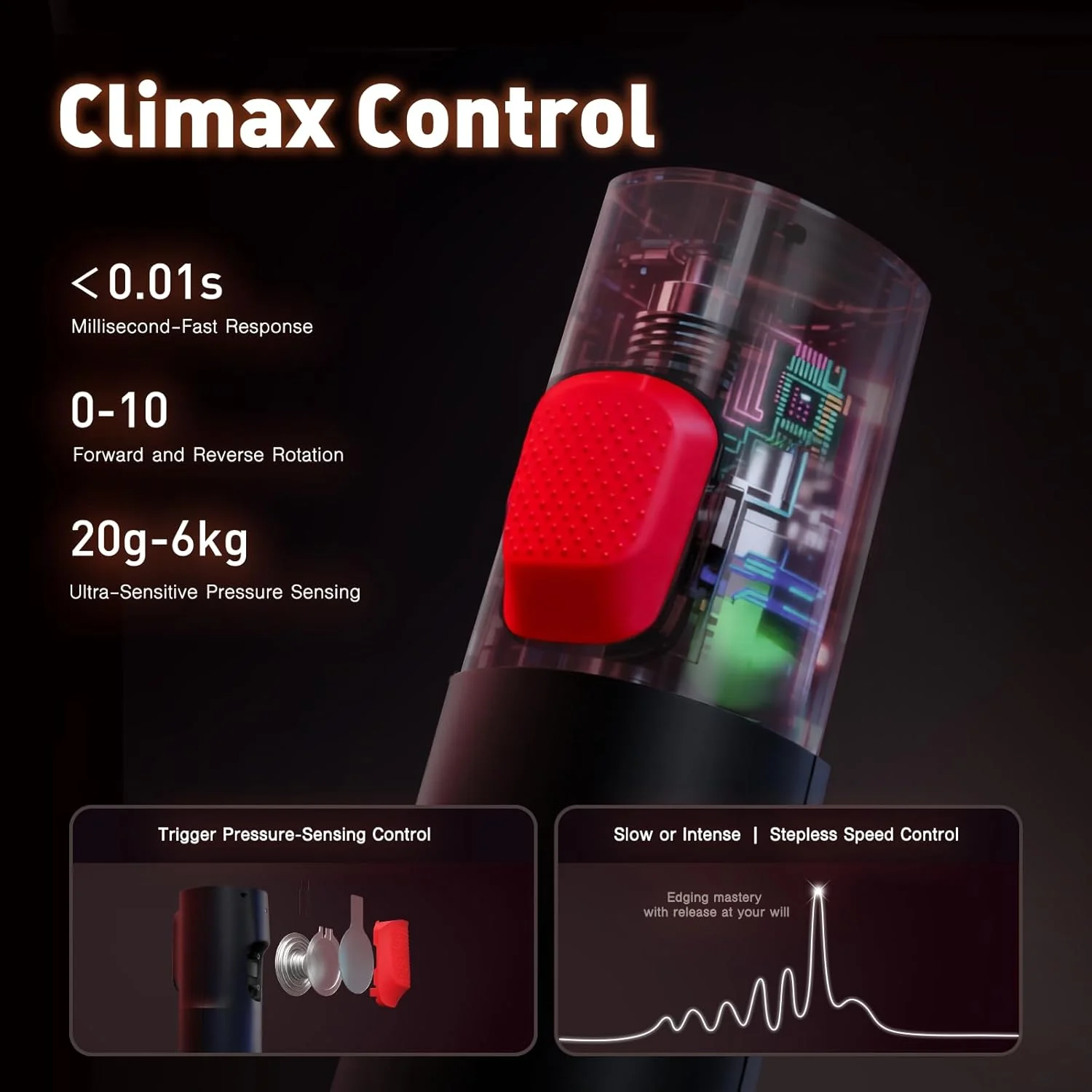 TriggerX - Penis Pump Stroker Masturbator - Image 4
