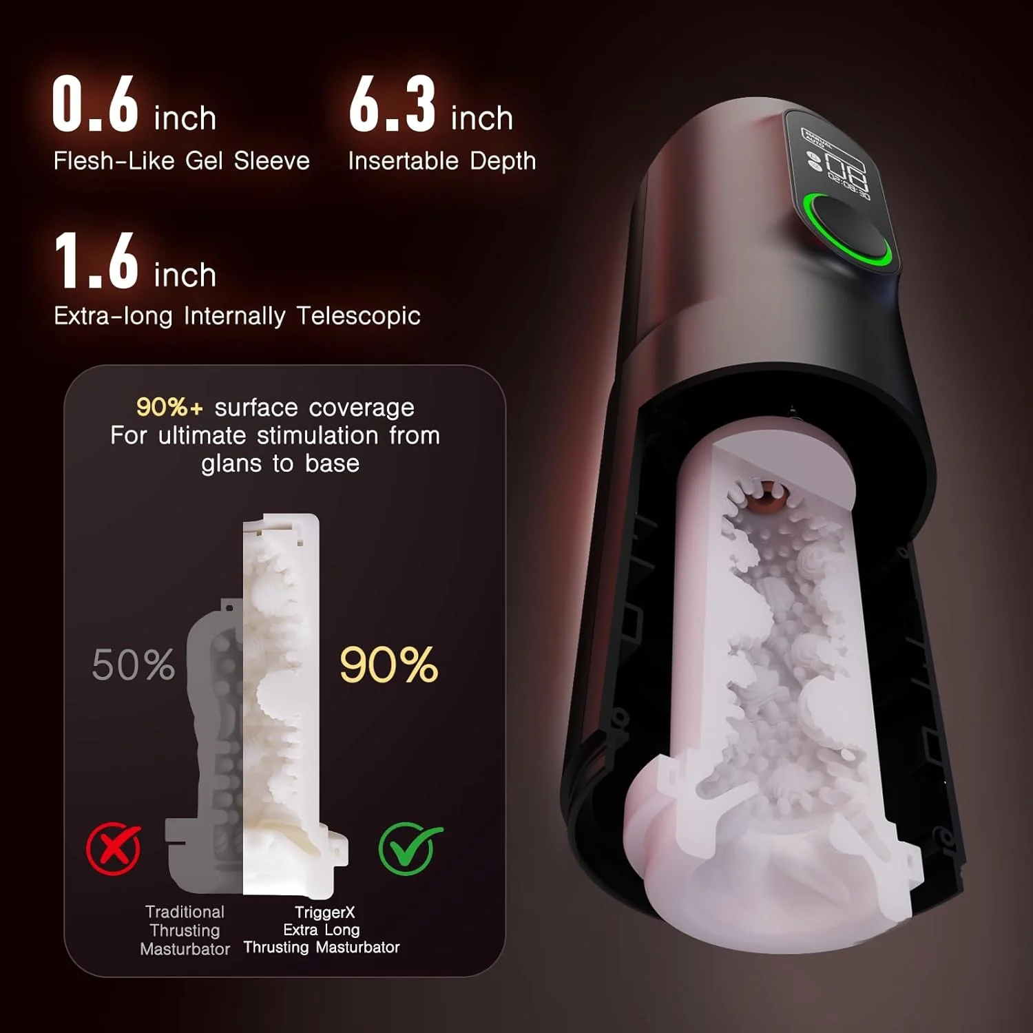 TriggerX - Penis Pump Stroker Masturbator - Image 8